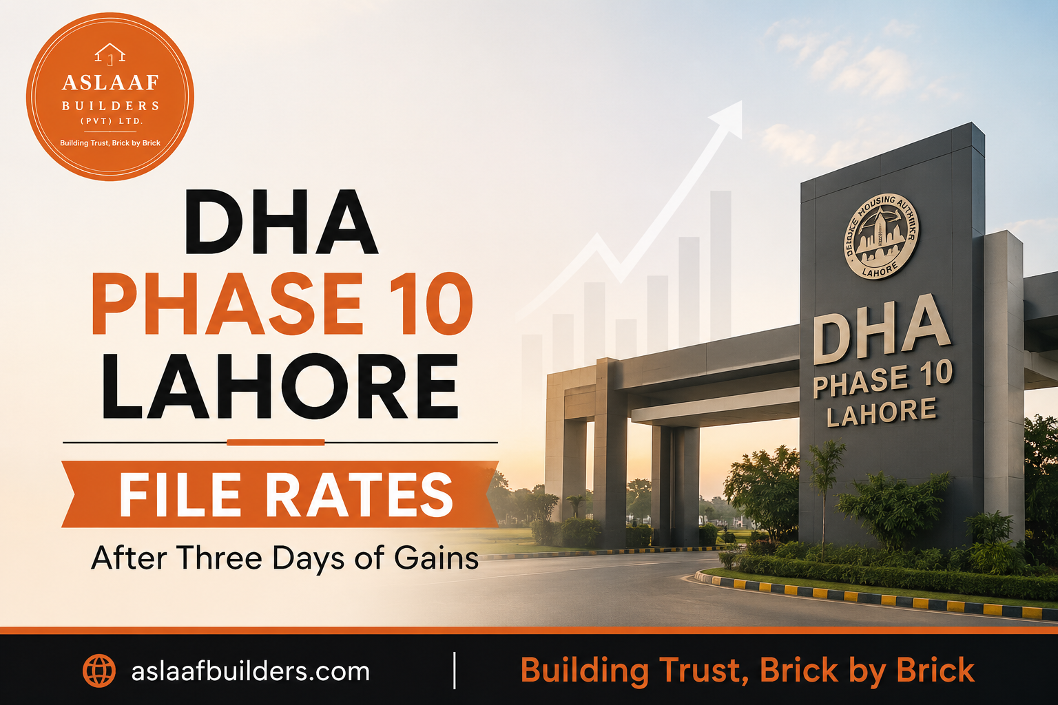 DHA Phase 10 Lahore File Rates After Three Days of Gains