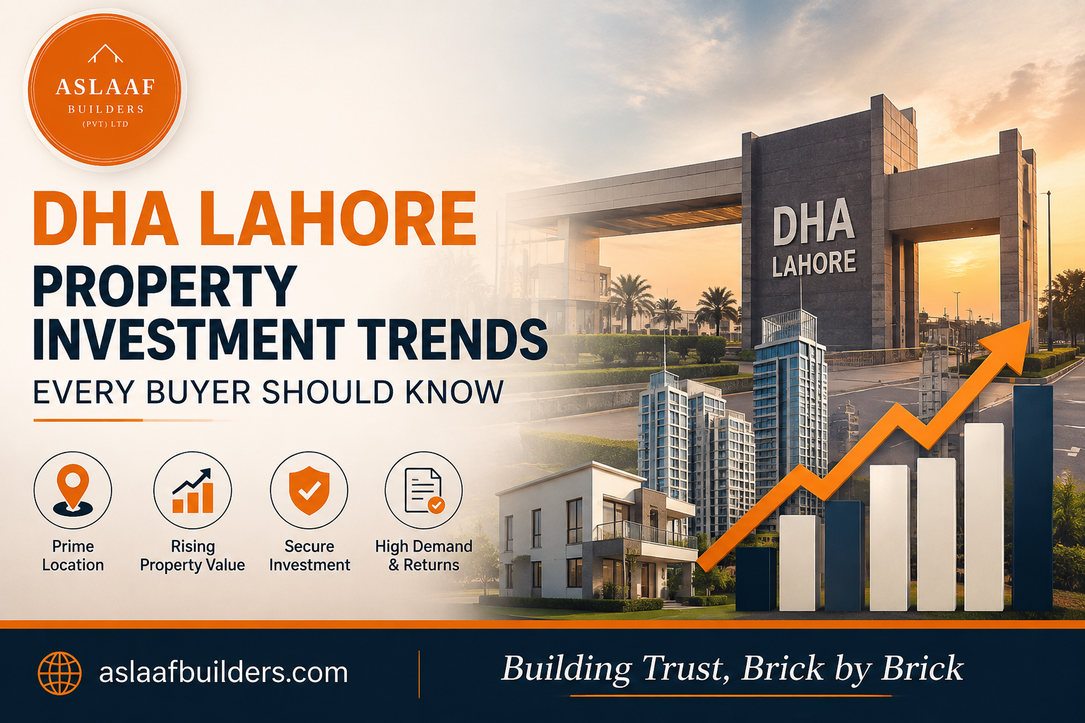 DHA Lahore Property Investment Trends Every Buyer Should Know