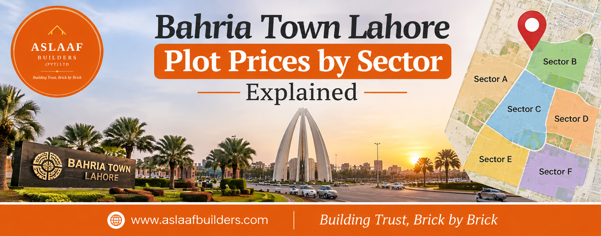 Bahria Town Lahore Plot Prices by Sector Explained