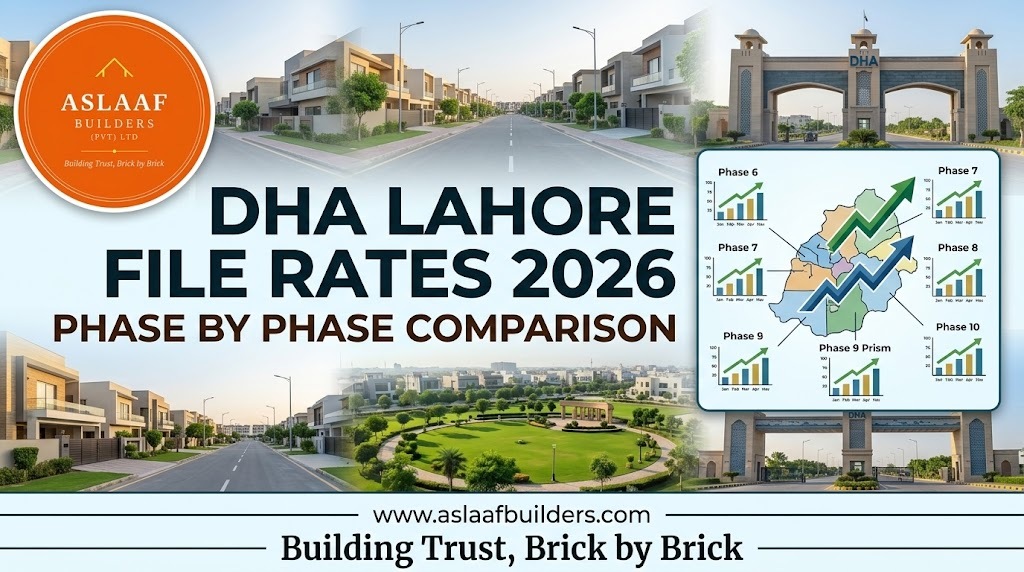 DHA Lahore File Rates 2026 Phase by Phase Comparison