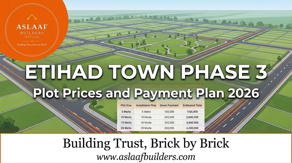 Etihad Town Phase 3 Plot Prices and Payment Plan 2026