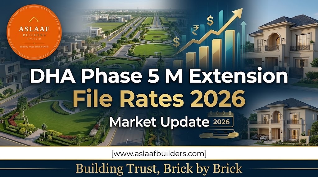 DHA Phase 5 M Extension File Rates 2026 Market Update