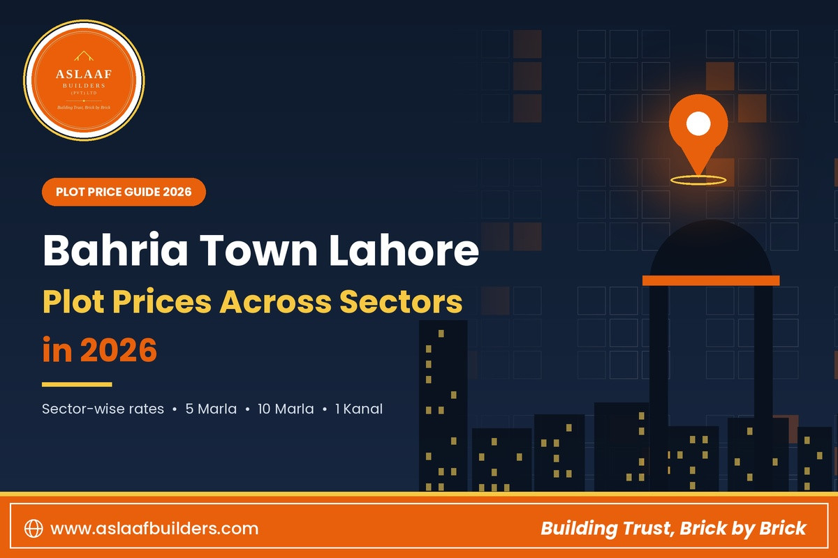 Bahria Town Lahore Plot Prices Across Sectors in 2026