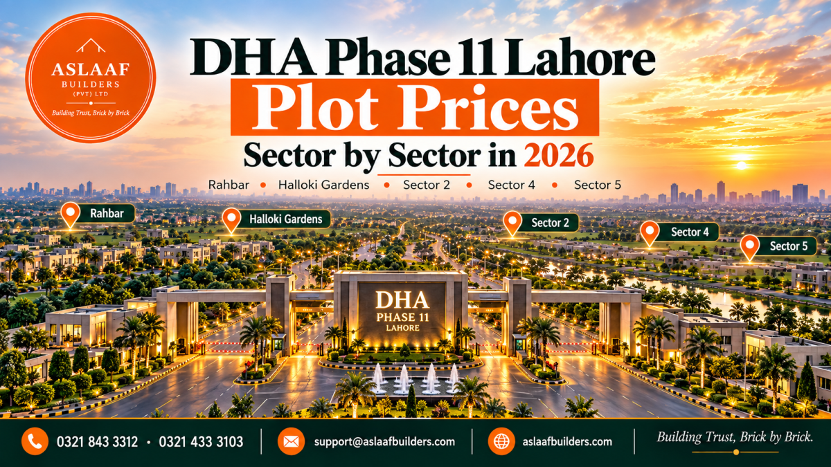 DHA Phase 11 Lahore Plot Prices Sector by Sector in 2026