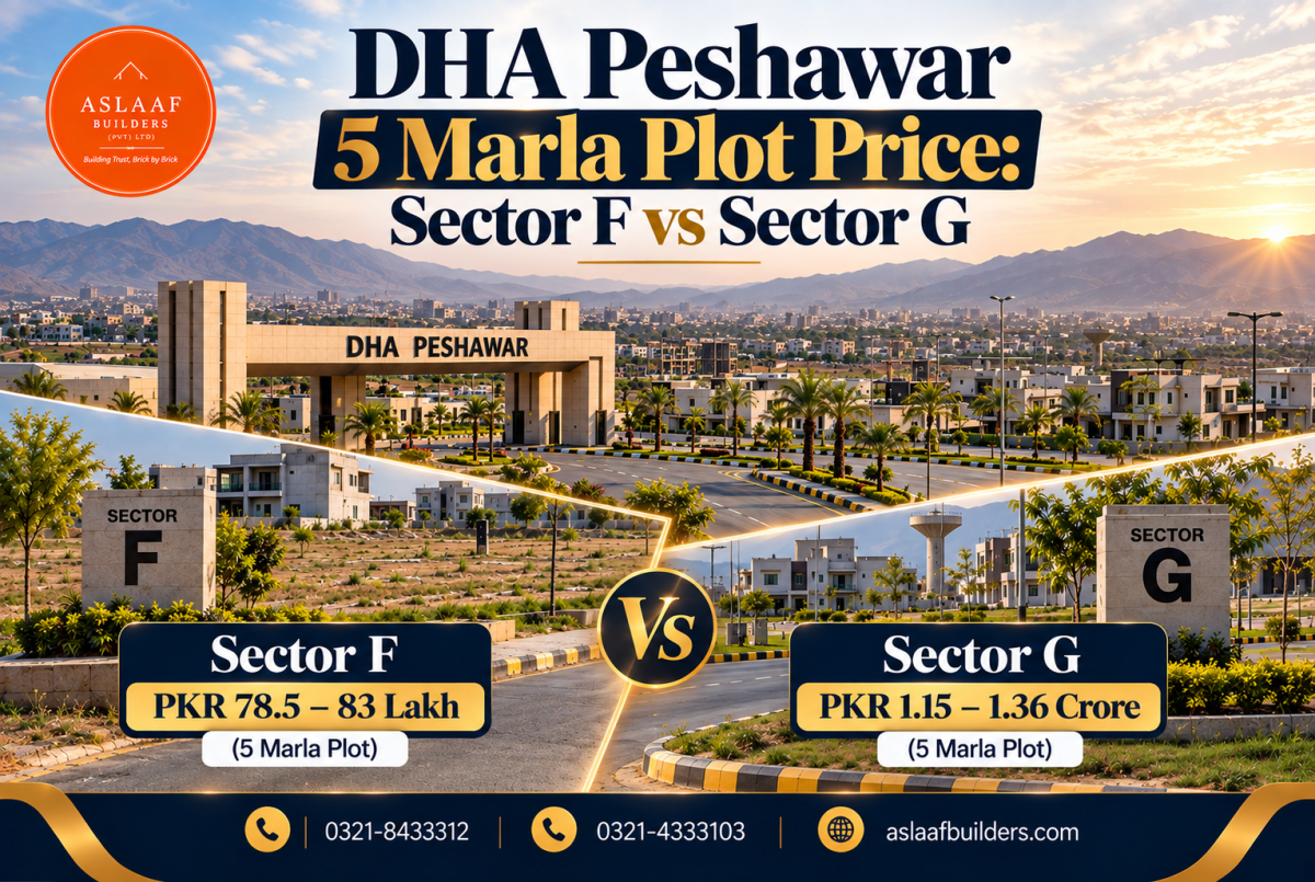 DHA Peshawar 5 Marla Plot Price: Sector F vs Sector G
