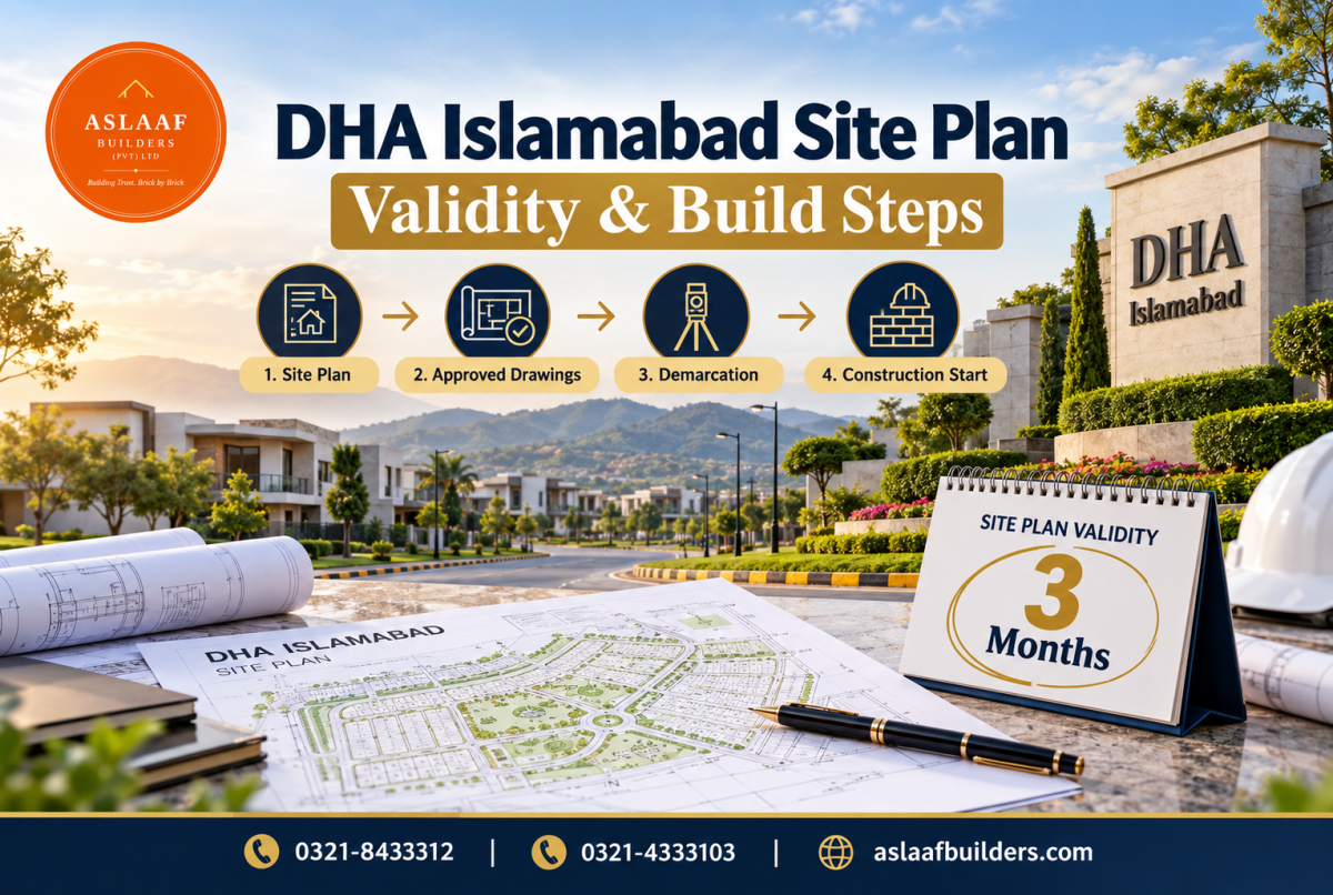 DHA Islamabad Site Plan: When Can You Start Construction?