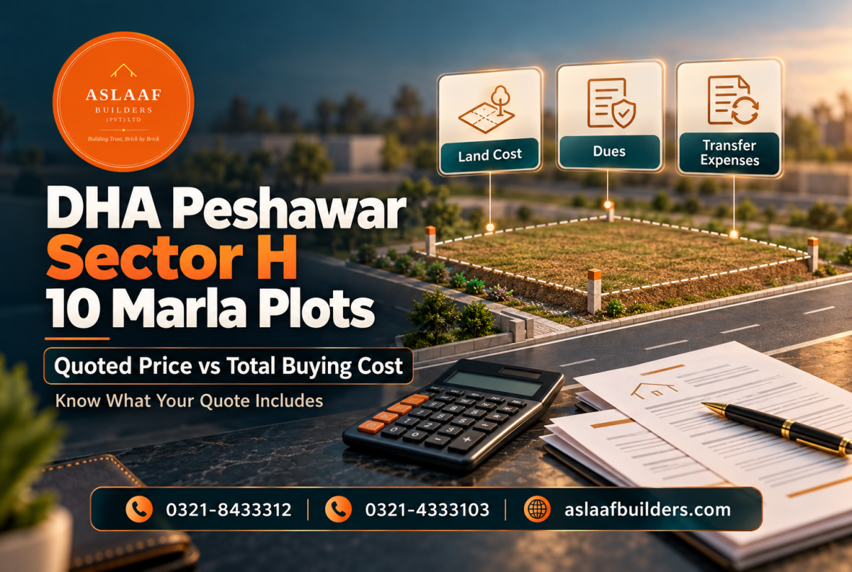 DHA Peshawar Sector H 10 Marla Plots: Price vs Total Buying Cost