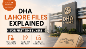 DHA Lahore Files Explained for First Time Buyers