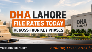 DHA Lahore File Rates Today Across Four Key Phases