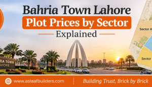 Bahria Town Lahore Plot Prices by Sector Explained