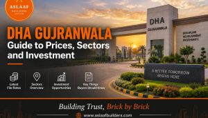 DHA Gujranwala Guide to Prices, Sectors and Investment