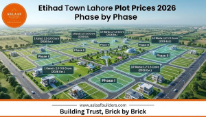 Etihad Town Lahore Plot Prices 2026 Phase by Phase