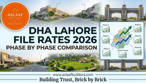 DHA Lahore File Rates 2026 Phase by Phase Comparison