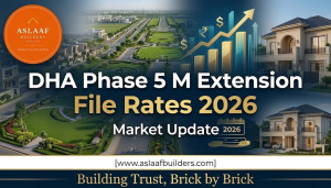 DHA Phase 5 M Extension File Rates 2026 Market Update