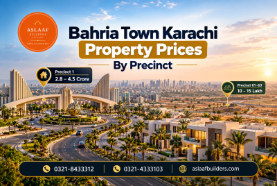 Bahria Town Karachi Property Prices By Precinct